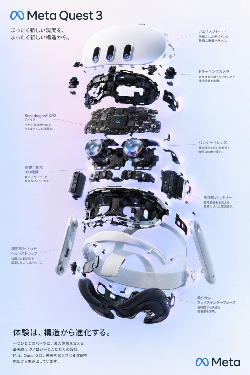 Exploded VR headset diagram: GPT Image 2 prompt