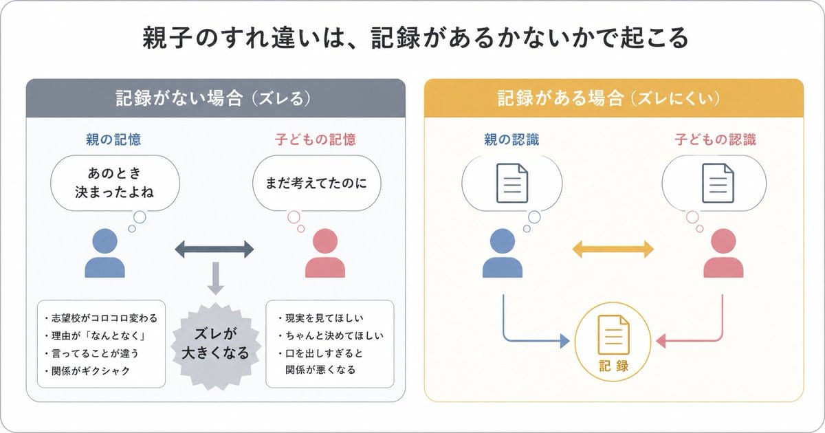 Infographic icon: GPT Image 2 prompt