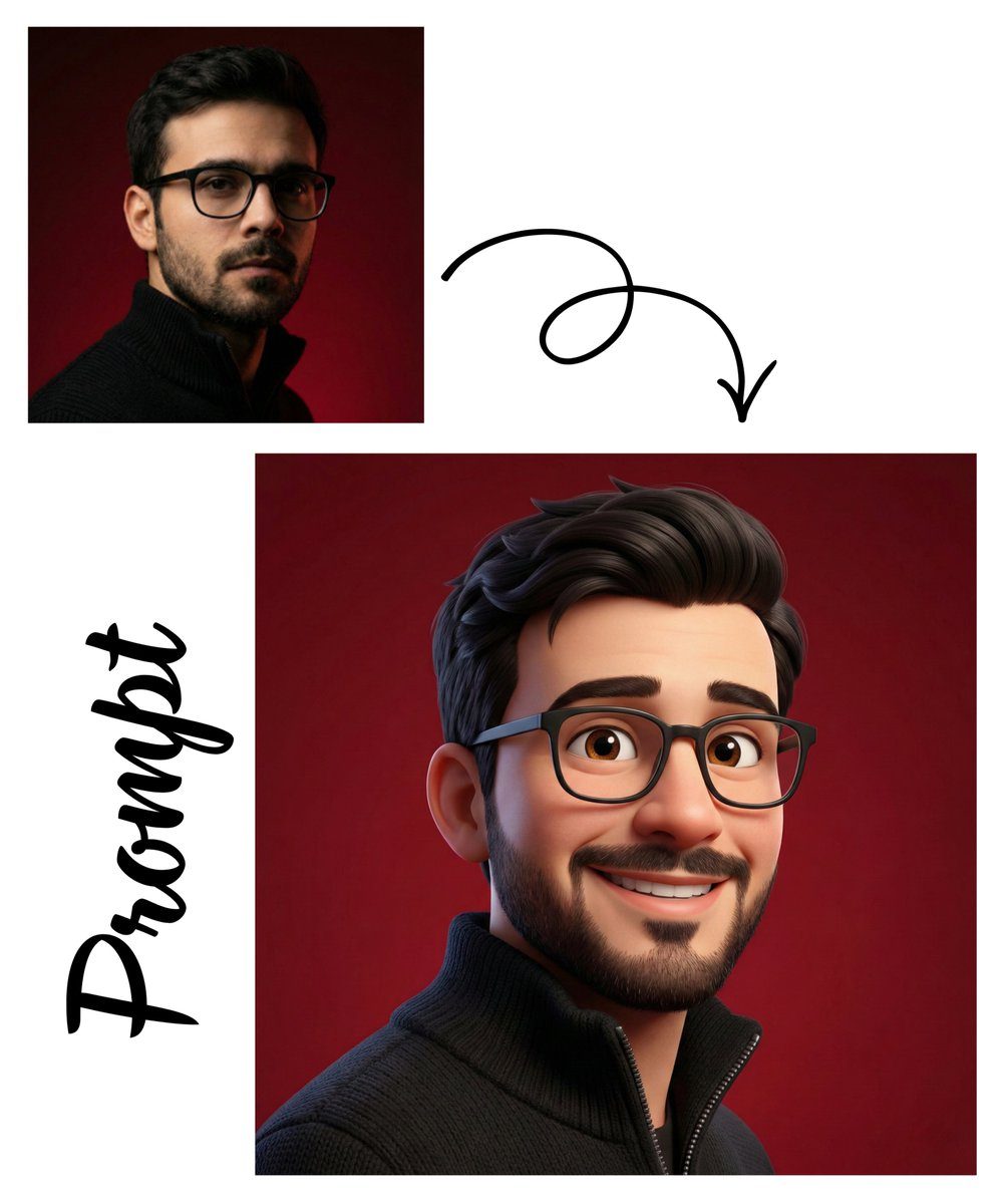 Pixar-style 3D avatar: GPT Image 2 prompt