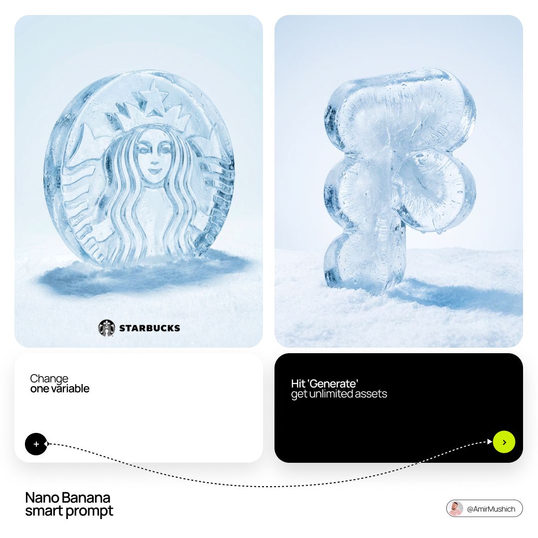 3D ice logo on snow: GPT Image 2 prompt