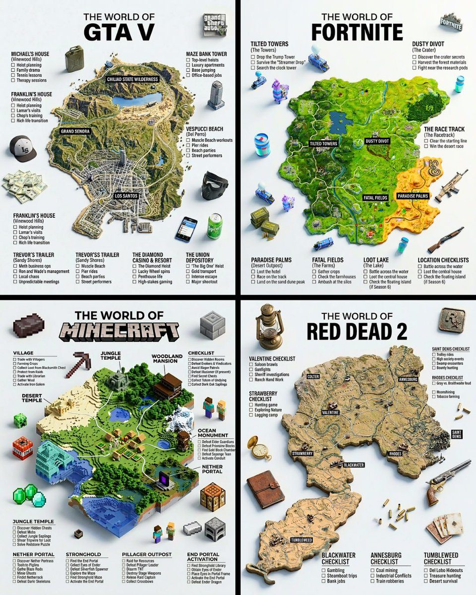 Editorial style poster artwork: GPT Image 2 prompt
